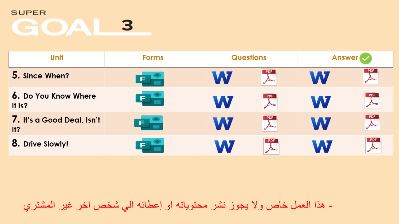 اختبارات وحدات منهج  Super Goal 3 - ورقي + Forms- ف2 -